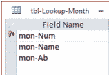 Month Lookup Table