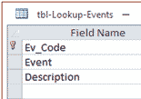 Lookup Events