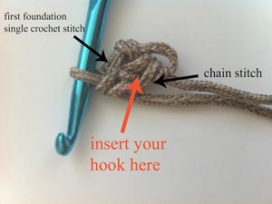 Foundation Single Crochet Diagram