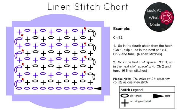 Linen Stitch Diagram