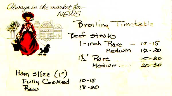 Timing Card 2
